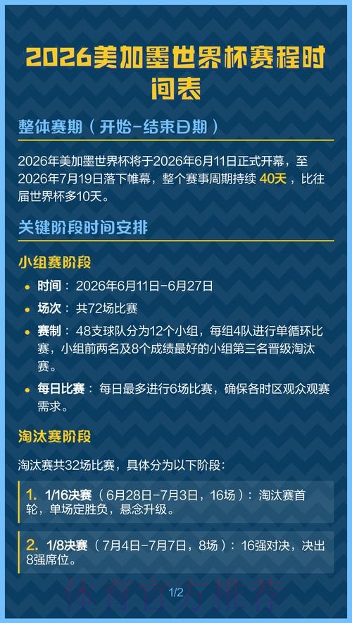 2026美加墨世界杯赛程靠谱吗